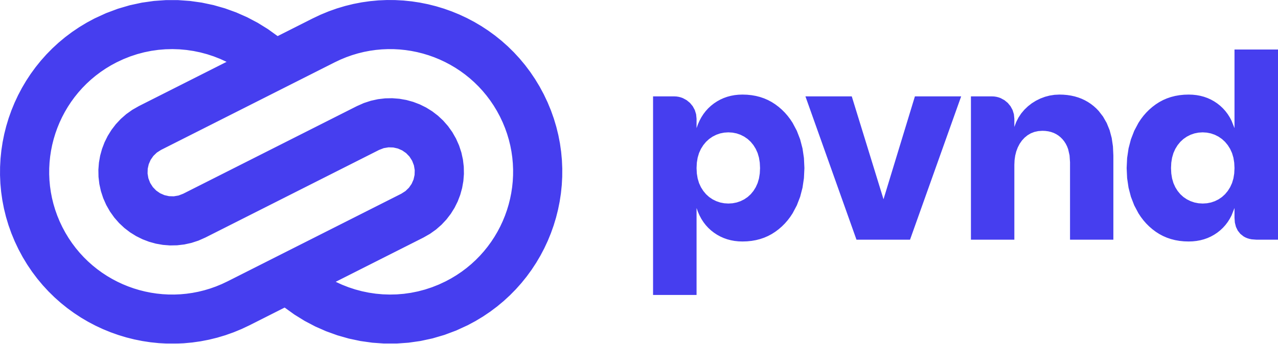 PVND logo